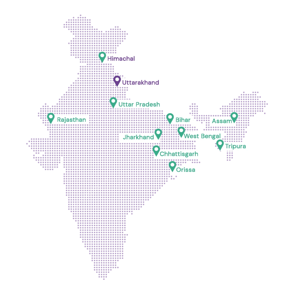 Service Map